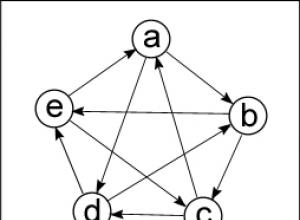 Реферат: «Теория графов Практическое применение теории графов